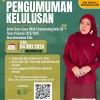 Pengumuman Kelulusan Peserta Didik Kelas XII SMAN 1 Bantarkalong Tahun Pelajaran 2025/2026