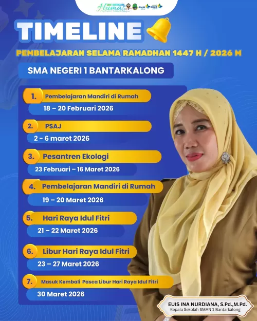 TIMELINE PEMBELAJARAN SELAMA RAMADHAN 1447 H / 2026 M SMA NEGERI 1 BANTARKALONG